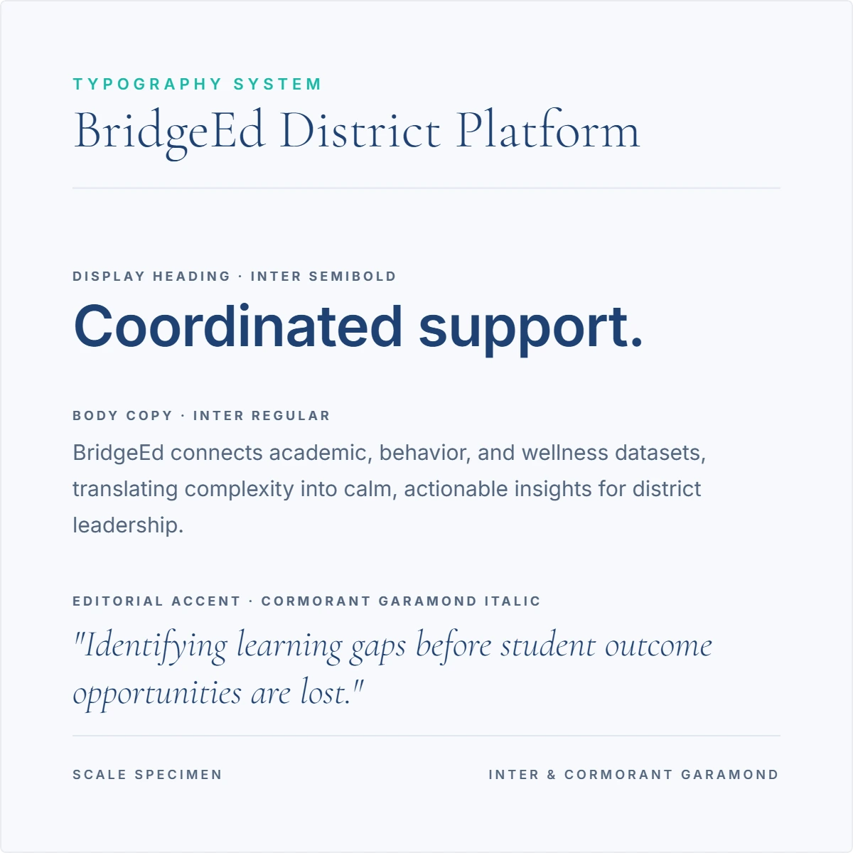 BridgeEd typographic hierarchy showing editorial headings and legible data labels