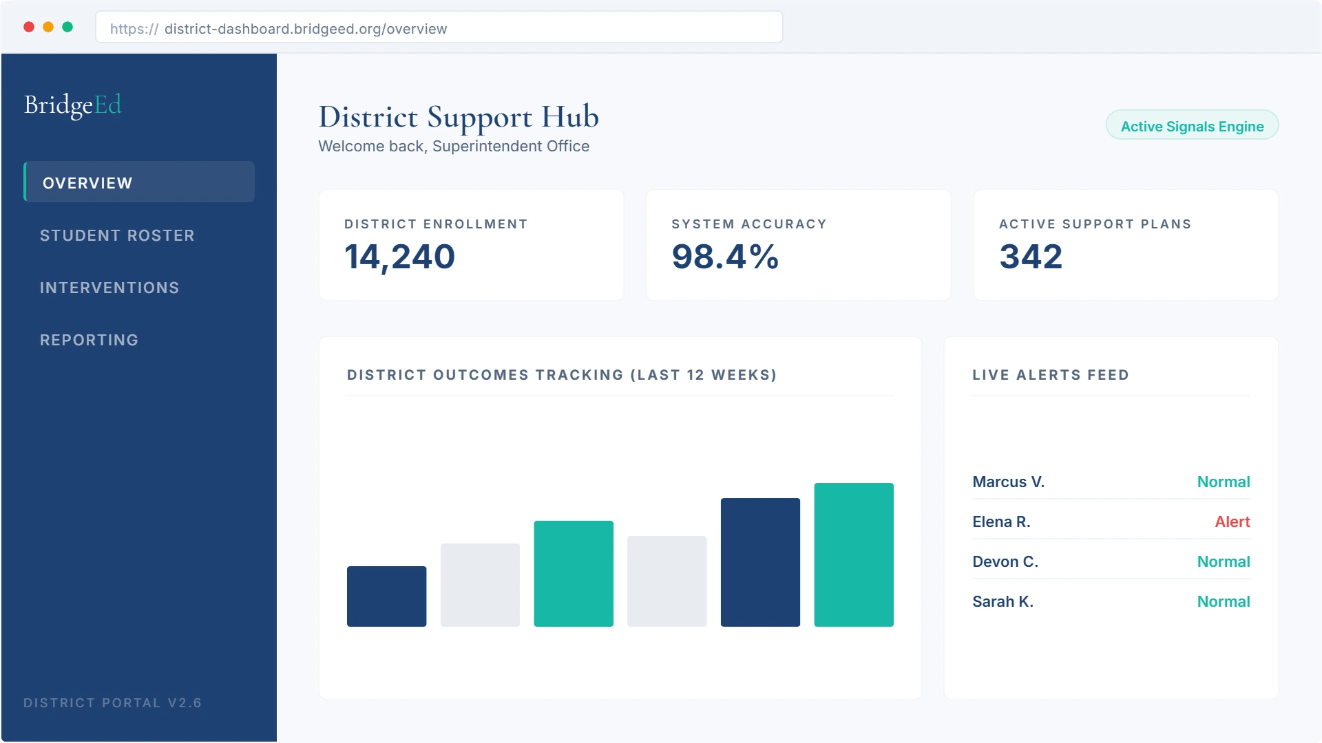 Modern educational administration workspace showing data-driven district collaboration
